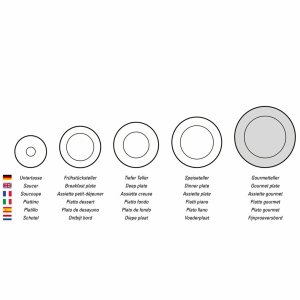 Toy's Delight piatto da portata - Villeroy & Boch - immagine 4