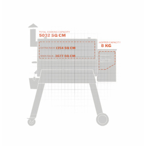 Pro 780 Pellet Grill Black - Traeger - immagine 8