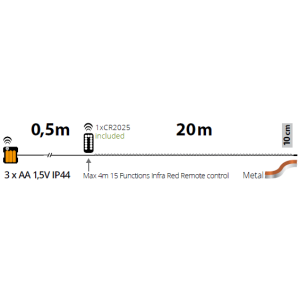 Catenaria 20m M-IR 200 MicroLED Telecomando 15F Bianco Freddo- Lotti - immagine 4