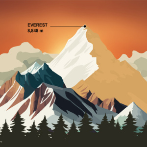 Caraffa per l'acqua TOPOGRAFICA: Monte Everest - Alaskan Maker - immagine 8