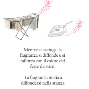 Detersivo Bucato 3 in 1 Home sweet home 1L - Maison Berger - immagine 5